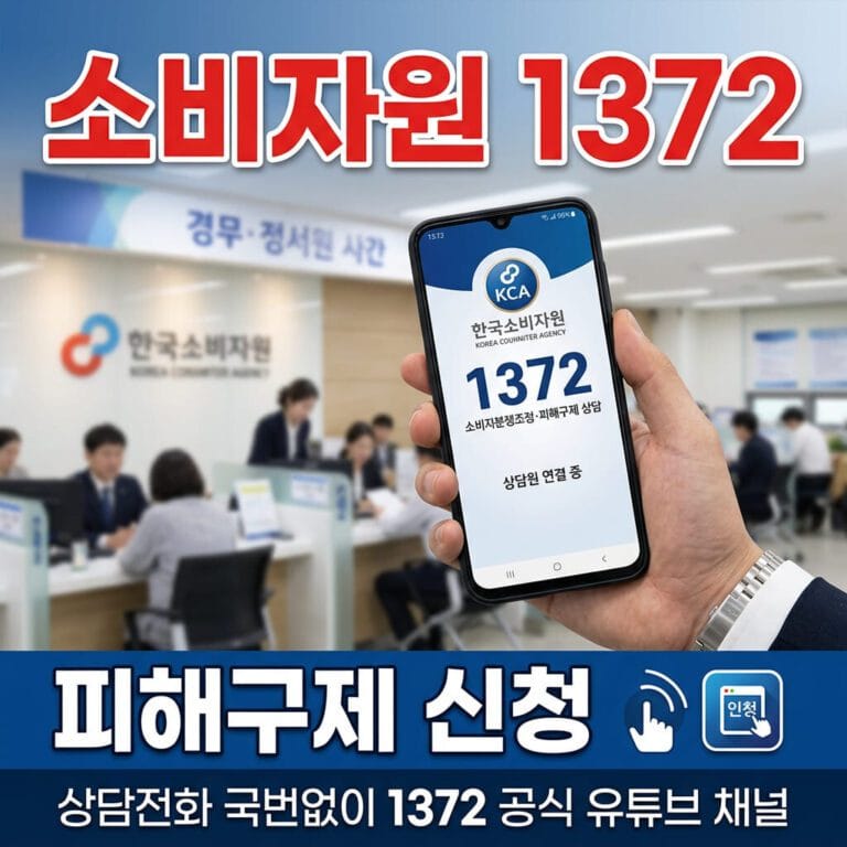 택배 분실 피해구제 신청 방법, 1372로 해결되는 3단계 절차