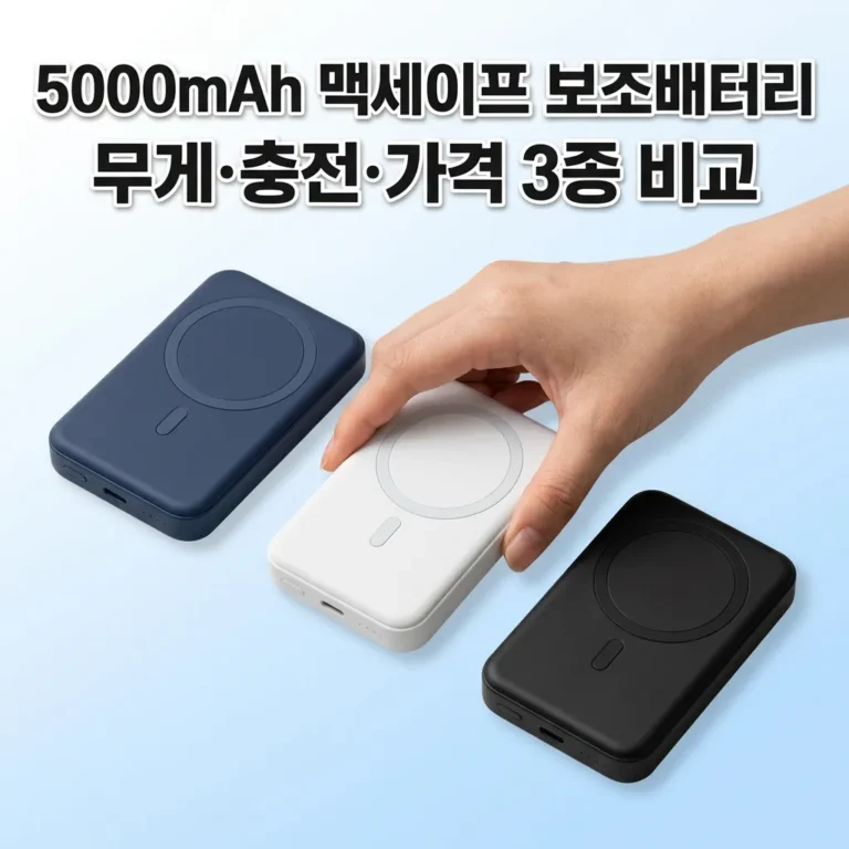 맥세이프 보조배터리 추천, 5000mAh 3종 직접 써보고 무게·충전·가격까지 비교한 결론