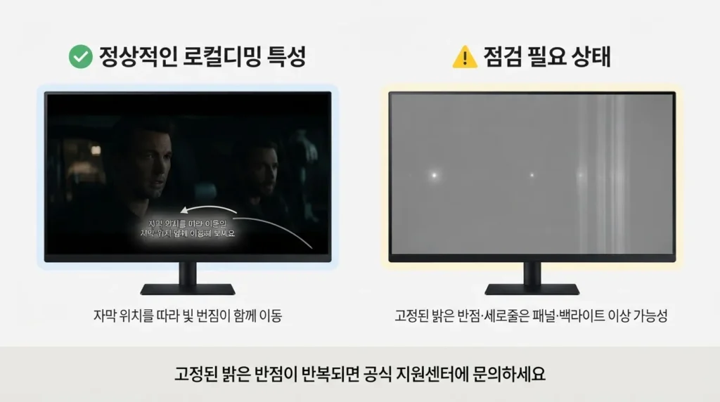 빛 번짐과 패널 이상 구분 기준 미니 LED 모니터 빛 번짐 헤일로와 패널 이상 비교