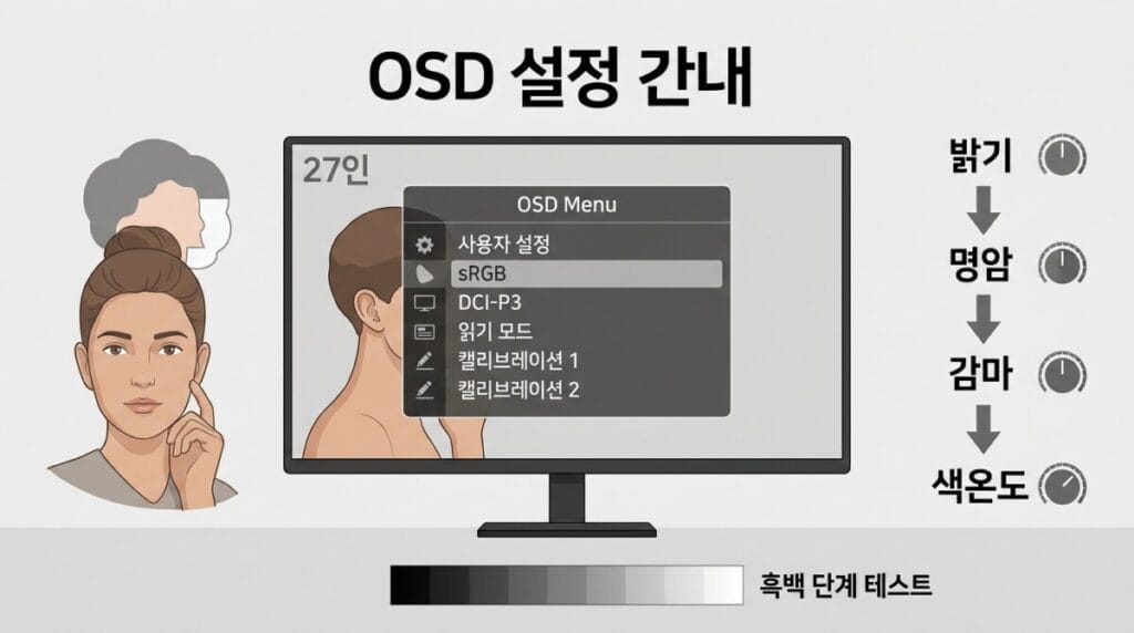 LG 27UP850N OSD 색감 조정 순서 LG 27UP850N 색감 조정 화면 모드 밝기 감마 색온도 설정