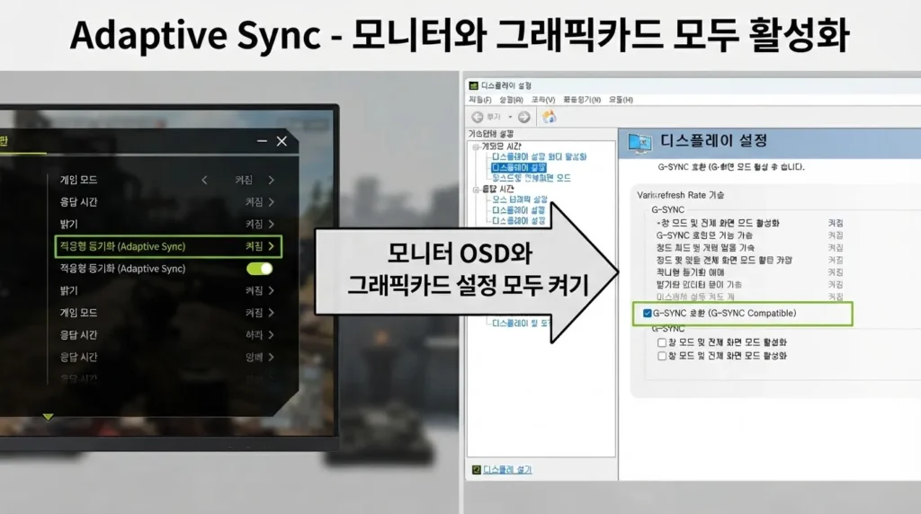Adaptive Sync FreeSync G-SYNC Compatible 설정 게이밍 모니터 Adaptive Sync FreeSync G-SYNC Compatible 설정 화면