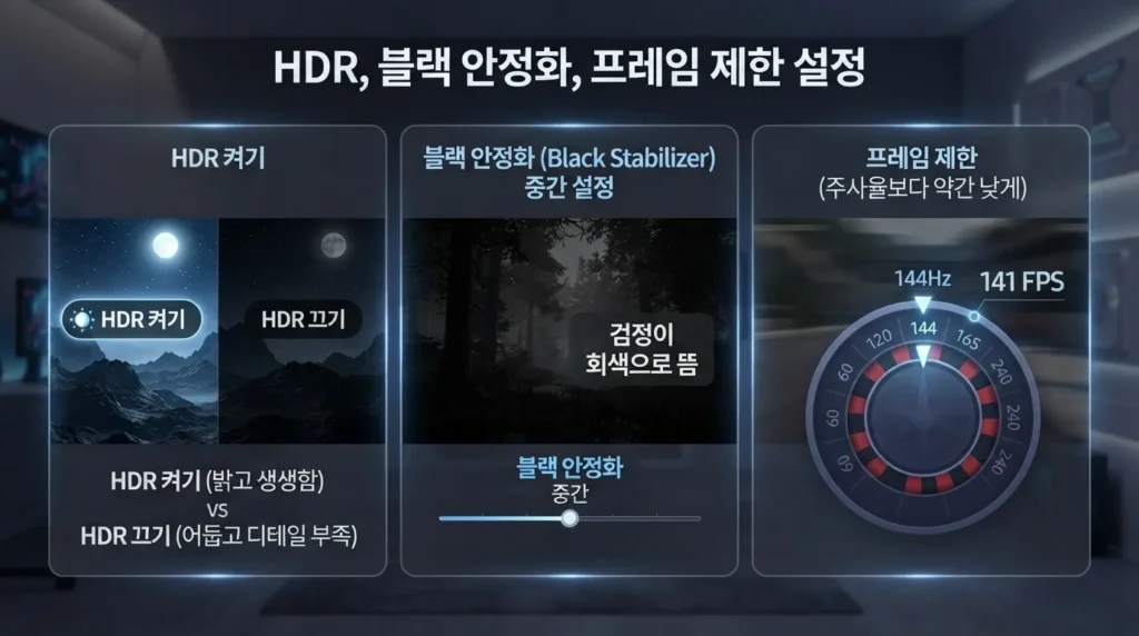 게이밍 모니터 HDR 블랙 설정 프레임 제한 게이밍 모니터 HDR 블랙 안정화와 프레임 제한 설정을 비교하는 화면