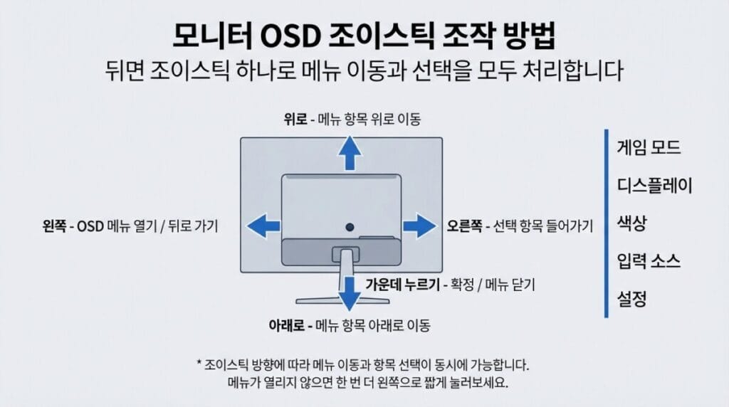 TCL 모니터 설정 방법을 위한 조이스틱과 OSD 메뉴 이동 방향