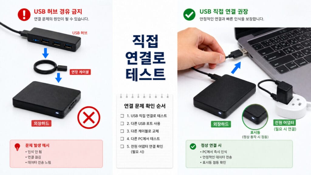 USB 허브를 제거하고 외장하드를 컴퓨터 USB 단자에 직접 연결하는 방법
