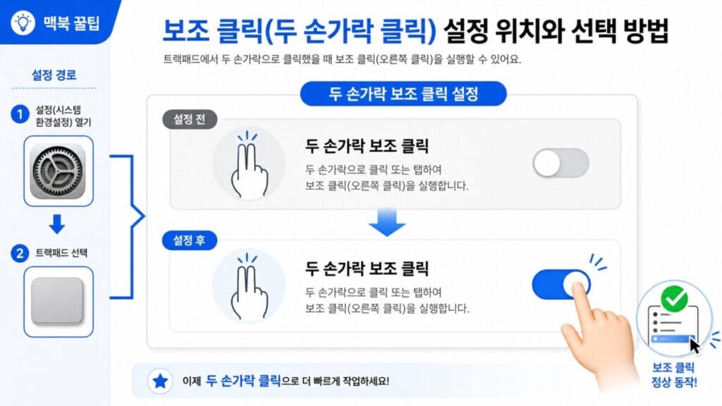 Mac 트랙패드 설정에서 보조 클릭을 두 손가락 클릭으로 선택하는 위치