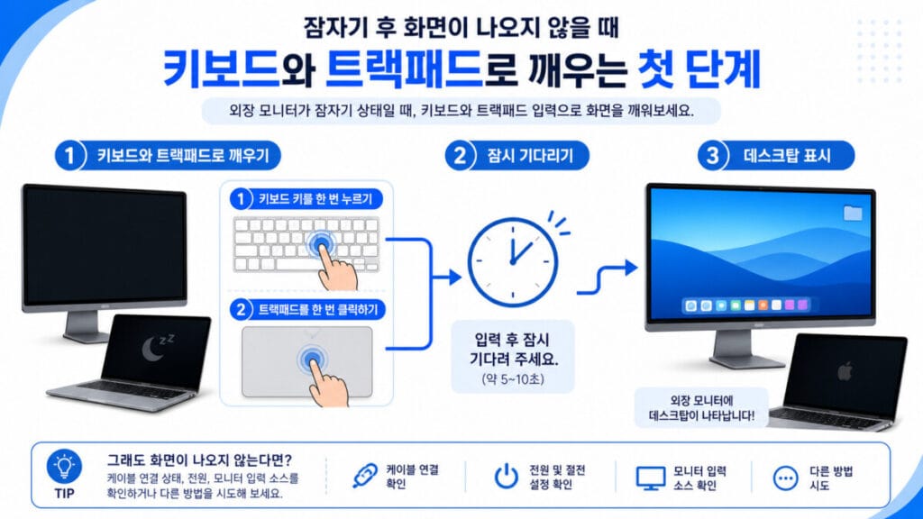 맥북 외장 모니터 깨우기 맥북 외장 모니터 잠자기 후 키보드와 트랙패드로 화면을 깨우는 순서