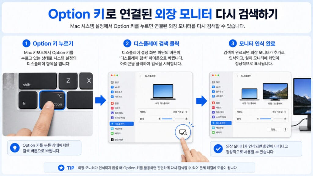 Mac 디스플레이 검색 방법 Mac 디스플레이 설정에서 Option 키를 눌러 디스플레이 검색 버튼을 표시하는 위치