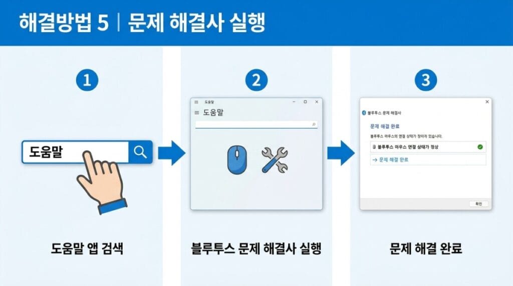 Windows 11 도움말 앱에서 Bluetooth 문제 해결사를 실행하는 위치