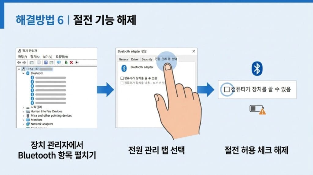 Windows 장치 관리자 Bluetooth 어댑터 전원 관리에서 절전 허용 체크를 해제하는 위치