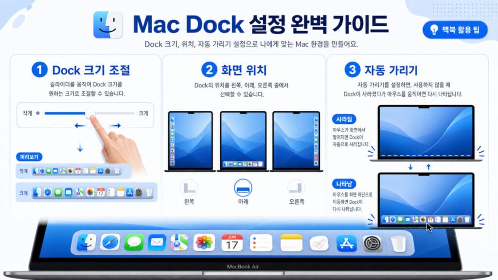 맥북 Dock 크기와 위치 설정 MacBook 데스크탑 및 Dock 설정에서 아이콘 크기와 화면 위치를 변경하는 모습