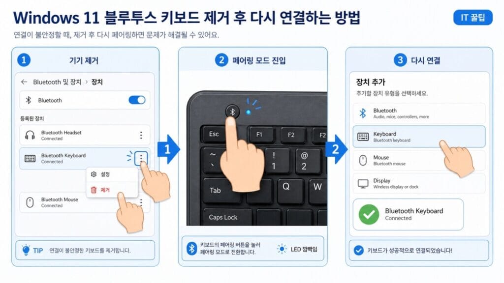 Windows 11 Bluetooth 및 장치에서 키보드를 제거하고 다시 연결하는 순서