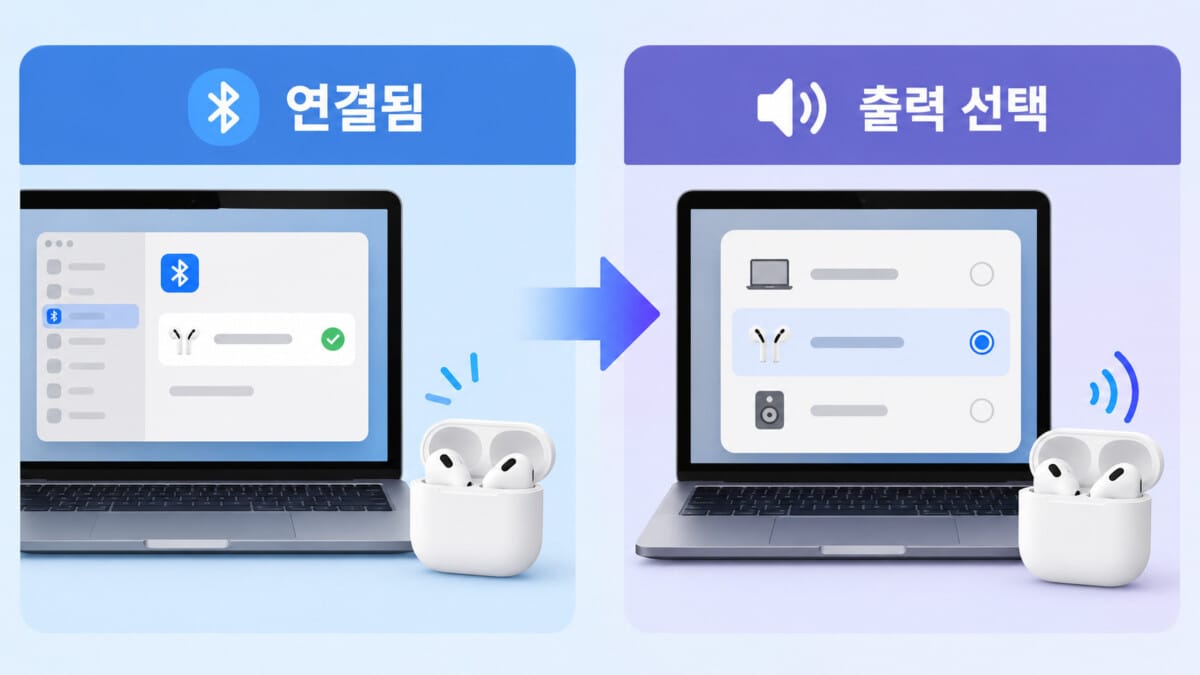 블루투스 연결과 출력 선택 구분